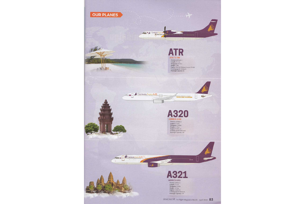 Picture and specs for ATR-72, Airbus A320 and Airbus A321