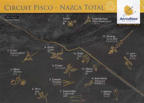 Map of Nazca Lines