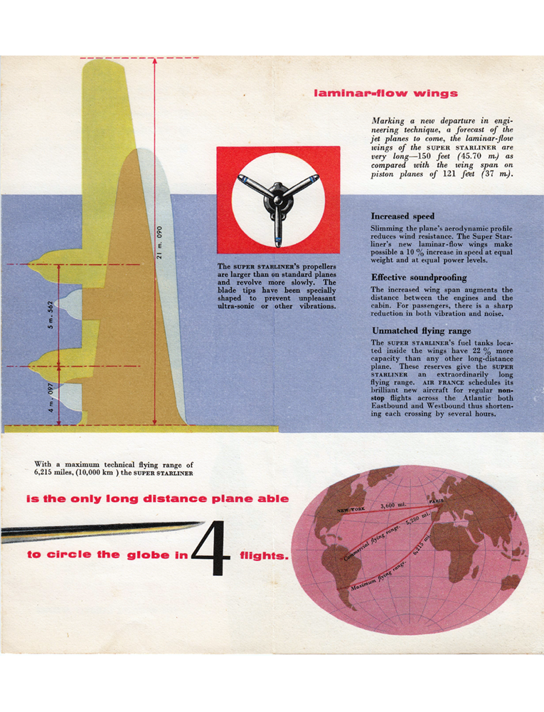 Wing comparison with former plane