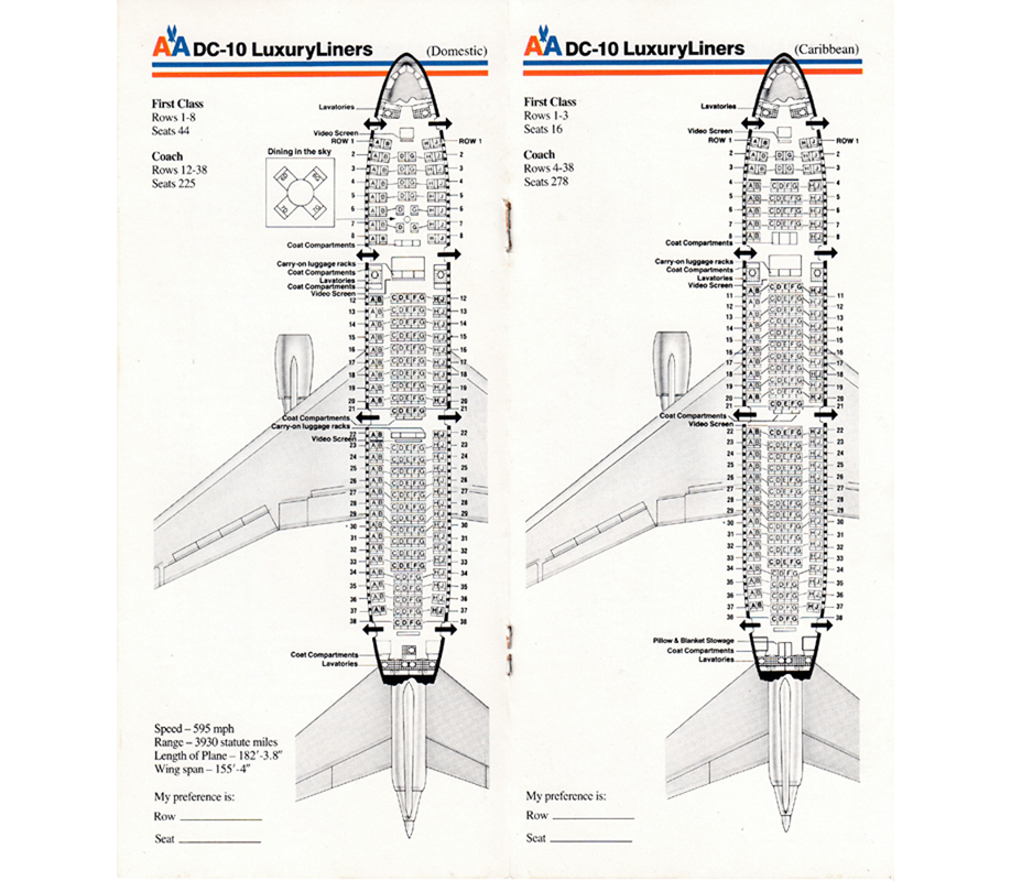 The American Airlines Fleet