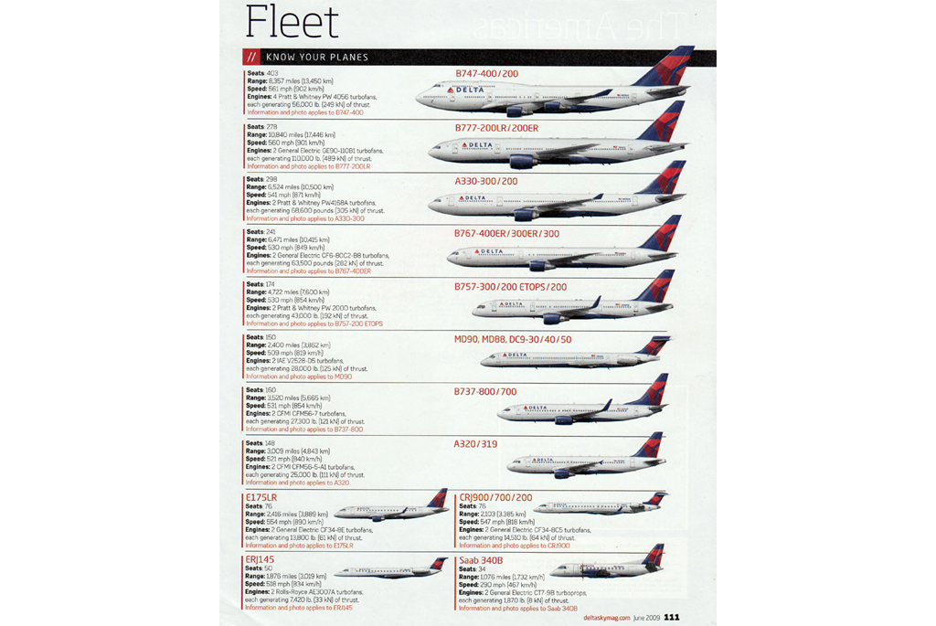 Delta fleet