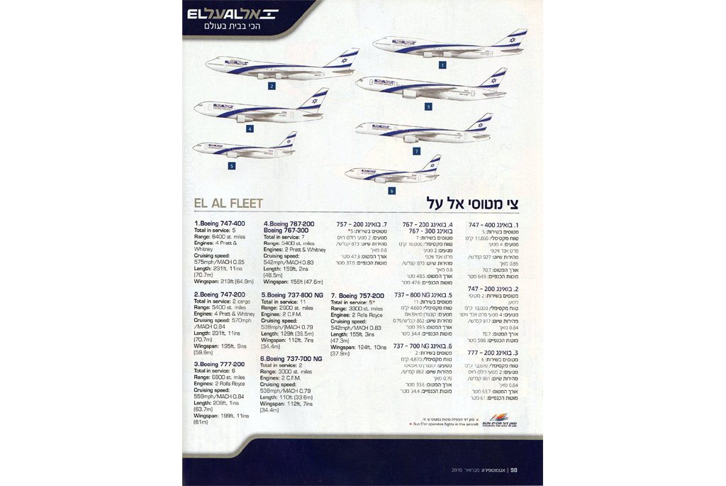 Elal fleet